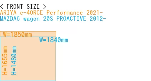 #ARIYA e-4ORCE Performance 2021- + MAZDA6 wagon 20S PROACTIVE 2012-